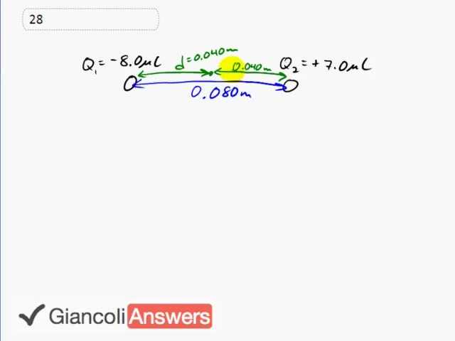 Giancoli 6th Edition, Chapter 16, Problem 28 solution video poster