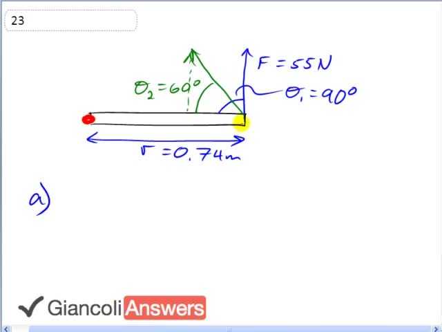 Giancoli 6th Edition, Chapter 8, Problem 23 solution video poster