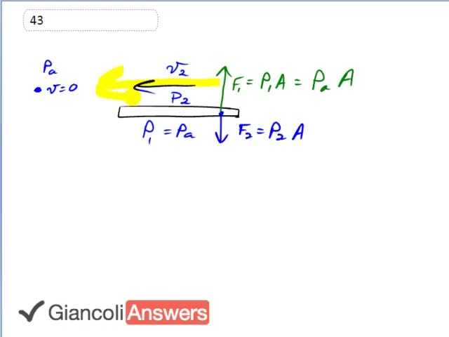 Giancoli 6th Edition, Chapter 10, Problem 43 solution video poster