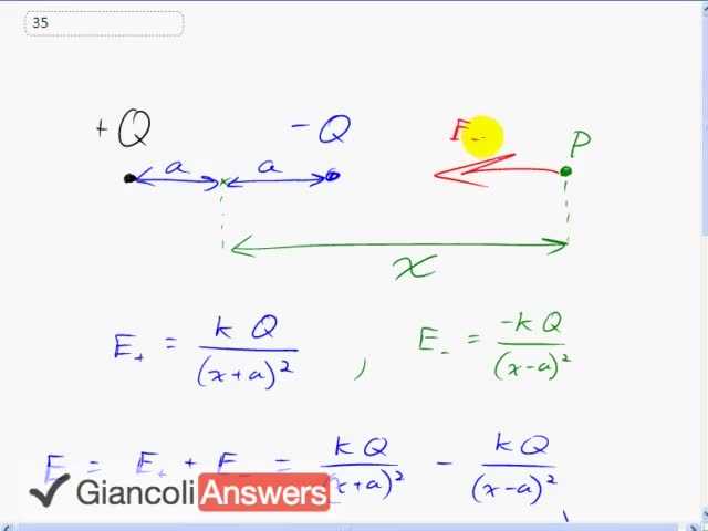 Giancoli 6th Edition, Chapter 16, Problem 35 solution video poster