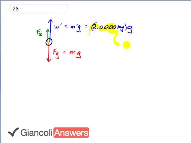 Giancoli 6th Edition, Chapter 10, Problem 28 solution video poster