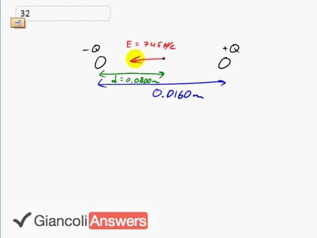 Giancoli 6th Edition, Chapter 16, Problem 32 solution video poster