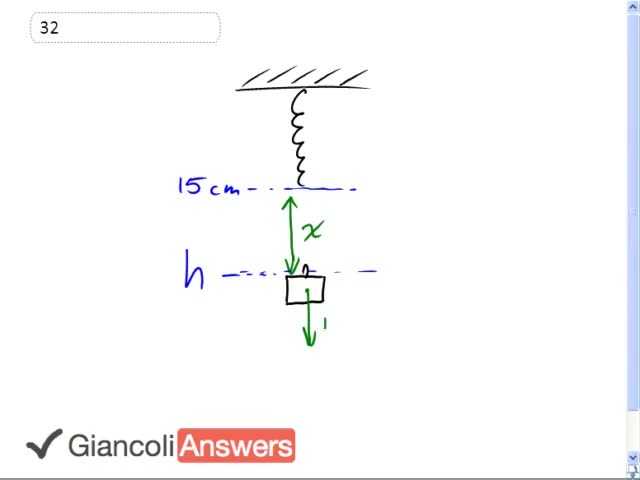 Giancoli 6th Edition, Chapter 6, Problem 32 solution video poster