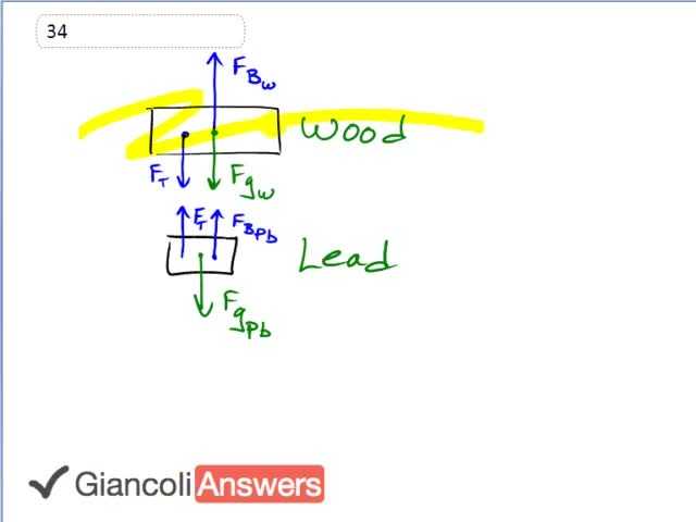 Giancoli 6th Edition, Chapter 10, Problem 34 solution video poster