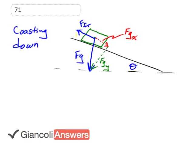 Giancoli 6th Edition, Chapter 6, Problem 71 solution video poster