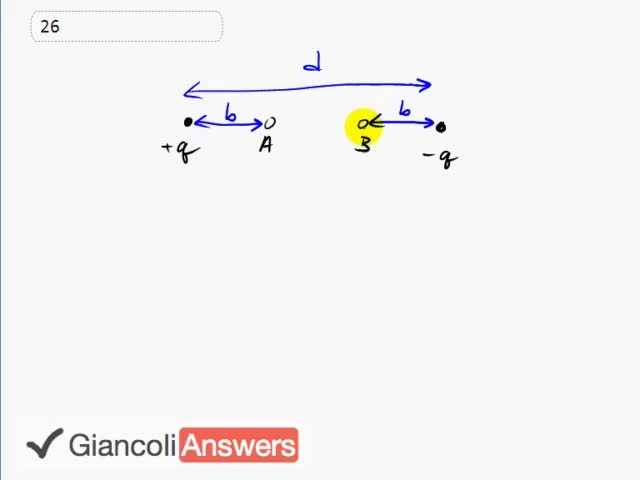 Giancoli 6th Edition, Chapter 17, Problem 26 solution video poster