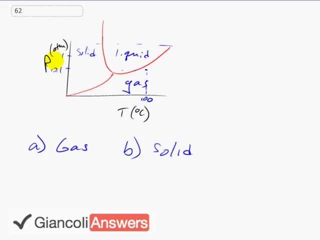 Giancoli 6th Edition, Chapter 13, Problem 62 solution video poster