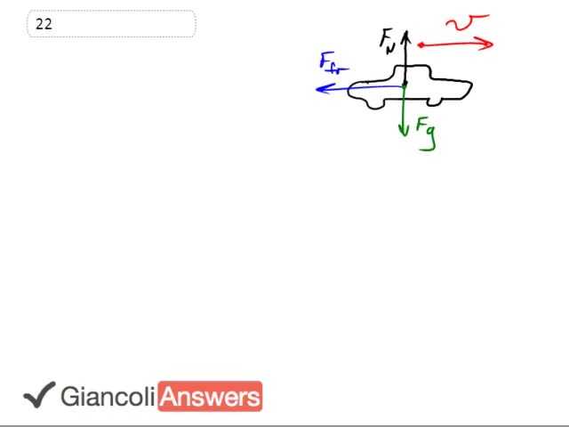Giancoli 6th Edition, Chapter 6, Problem 22 solution video poster
