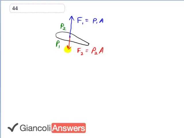 Giancoli 6th Edition, Chapter 10, Problem 44 solution video poster
