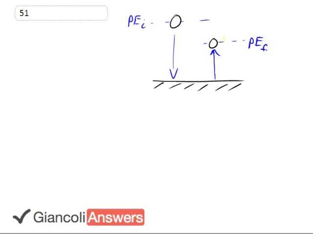 Giancoli 6th Edition, Chapter 6, Problem 51 solution video poster