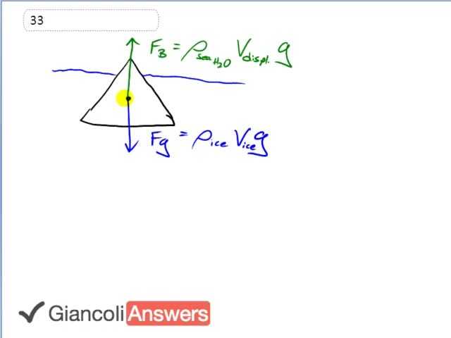 Giancoli 6th Edition, Chapter 10, Problem 33 solution video poster