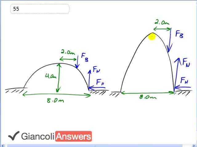 Giancoli 6th Edition, Chapter 9, Problem 55 solution video poster