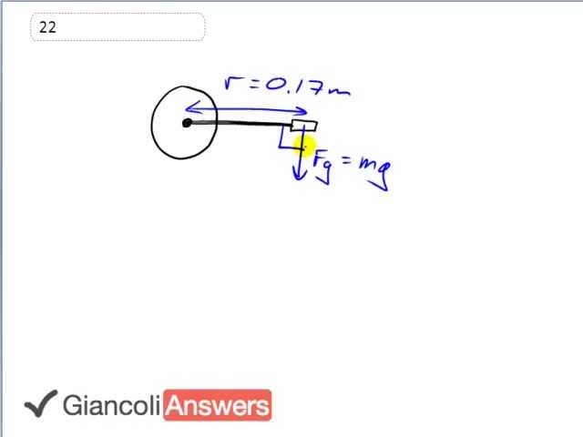 Giancoli 6th Edition, Chapter 8, Problem 22 solution video poster