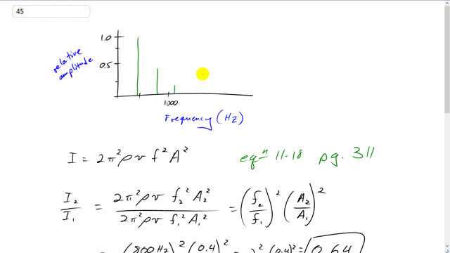 Giancoli 7th Edition, Chapter 12, Problem 45 solution video poster