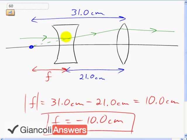 Giancoli 6th Edition, Chapter 23, Problem 60 solution video poster