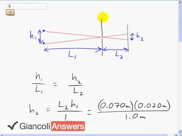 Giancoli 6th Edition, Chapter 25, Problem 8 solution video poster