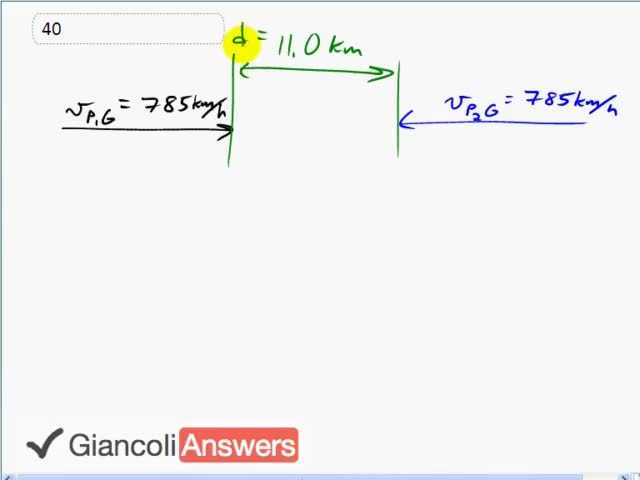 Giancoli 6th Edition, Chapter 3, Problem 40 solution video poster