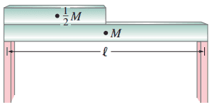 Problem 20.