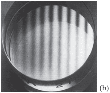 (b) Pattern observed when glass plates are optically flat;