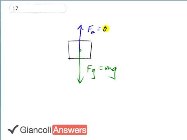 Giancoli 6th Edition, Chapter 4, Problem 17 solution video poster