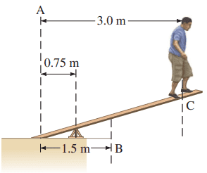 Problem 28.