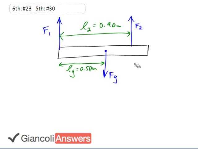 Giancoli 6th Edition, Chapter 9, Problem 23 solution video poster