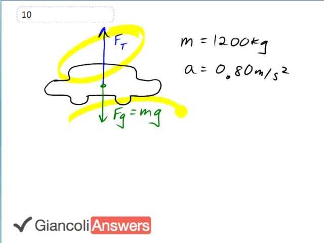 Giancoli 6th Edition, Chapter 4, Problem 10 solution video poster