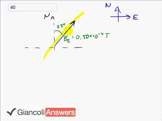 Giancoli 6th Edition, Chapter 20, Problem 40 solution video poster