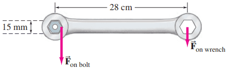 Problem 28.