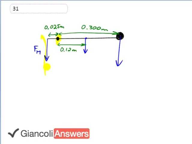 Giancoli 6th Edition, Chapter 9, Problem 31 solution video poster