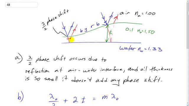 Giancoli 7th Edition, Chapter 24, Problem 48 solution video poster