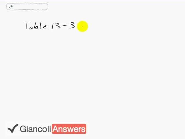 Giancoli 6th Edition, Chapter 13, Problem 64 solution video poster