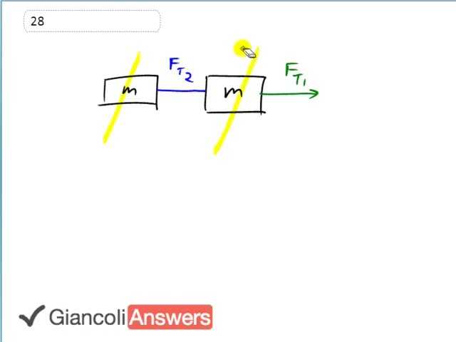 Giancoli 6th Edition, Chapter 4, Problem 28 solution video poster