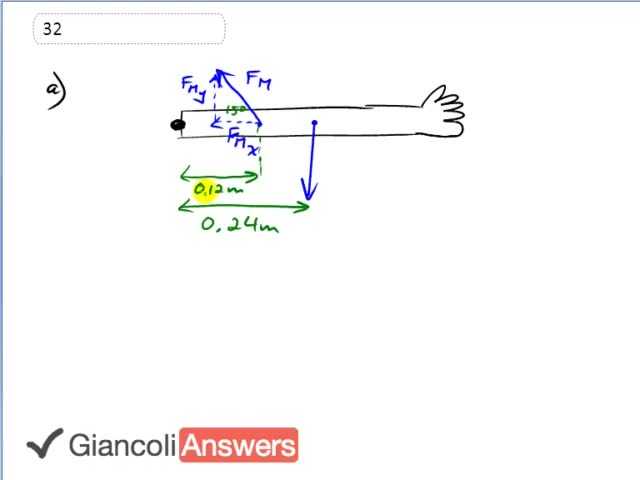 Giancoli 6th Edition, Chapter 9, Problem 32 solution video poster