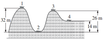 Problems 40 and 50.