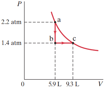 Problem 10.