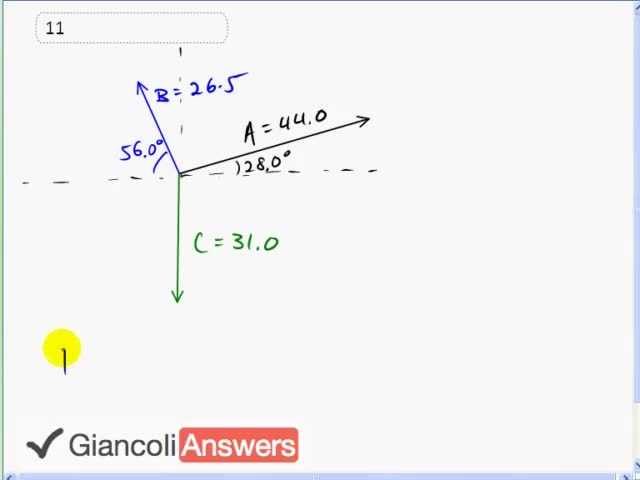 Giancoli 6th Edition, Chapter 3, Problem 11 solution video poster