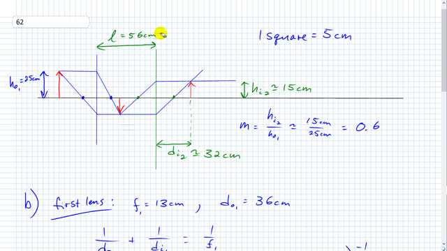 Giancoli 7th Edition, Chapter 23, Problem 62 solution video poster