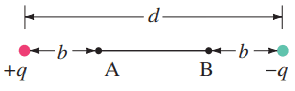 Problem 30.