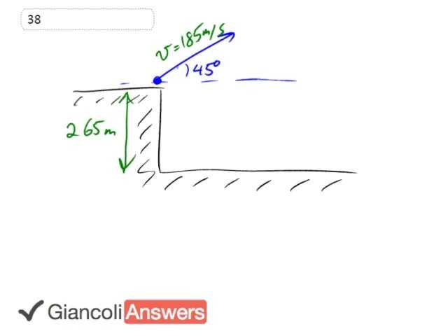 Giancoli 6th Edition, Chapter 6, Problem 38 solution video poster