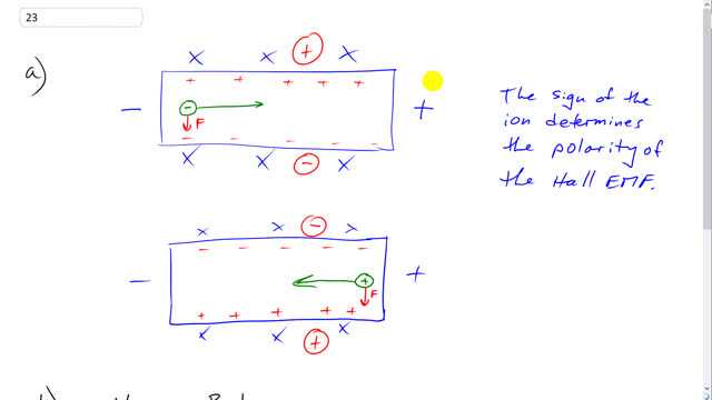 Giancoli 7th Edition, Chapter 20, Problem 23 solution video poster