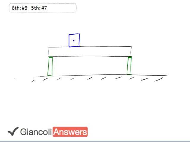 Giancoli 6th Edition, Chapter 9, Problem 8 solution video poster