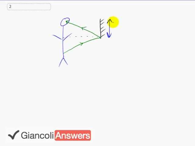 Giancoli 6th Edition, Chapter 23, Problem 2 solution video poster