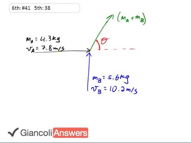 Giancoli 6th Edition, Chapter 7, Problem 41 solution video poster