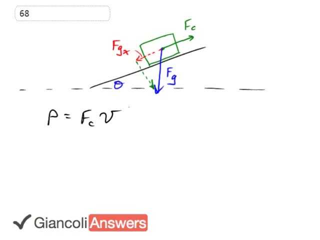 Giancoli 6th Edition, Chapter 6, Problem 68 solution video poster