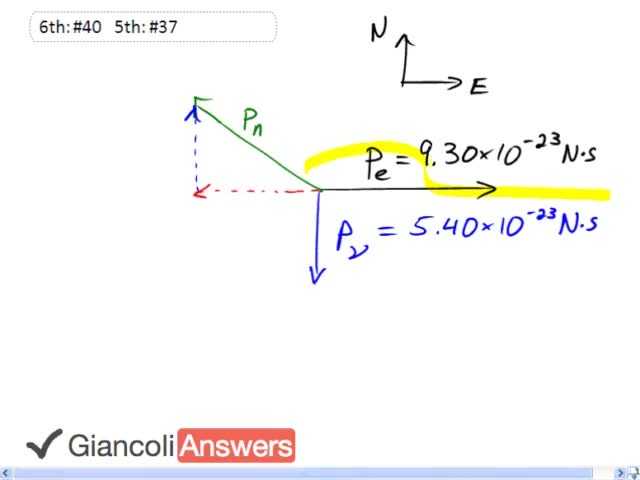 Giancoli 6th Edition, Chapter 7, Problem 40 solution video poster