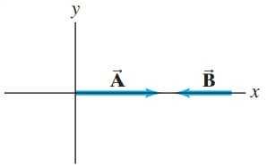 Problem 7.