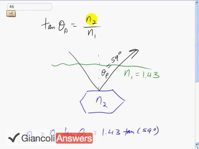 Giancoli 6th Edition, Chapter 24, Problem 46 solution video poster