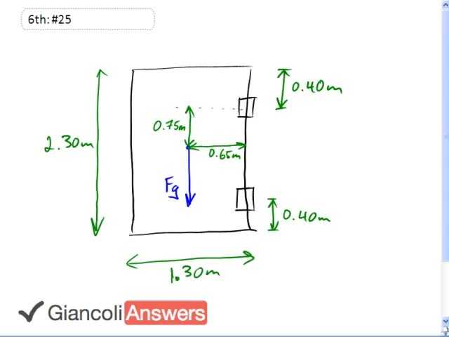 Giancoli 6th Edition, Chapter 9, Problem 25 solution video poster