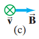 Problem 12. (c)